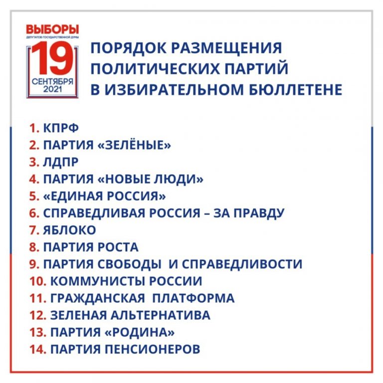 В Костромской области бюллетени для голосования развезут по пунктам под конвоем