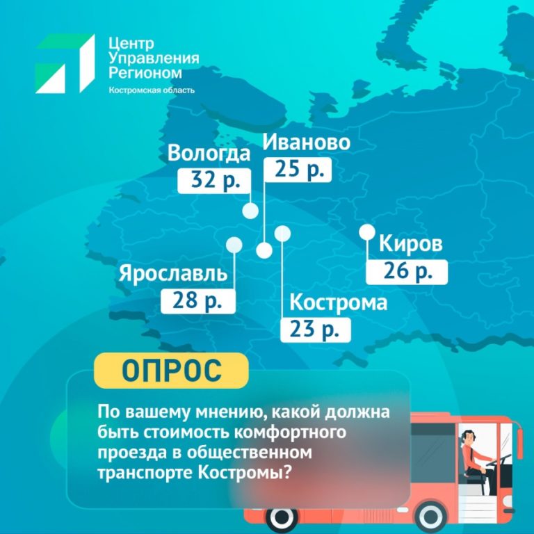 В Костроме вновь заговорили о повышении стоимости проезда
