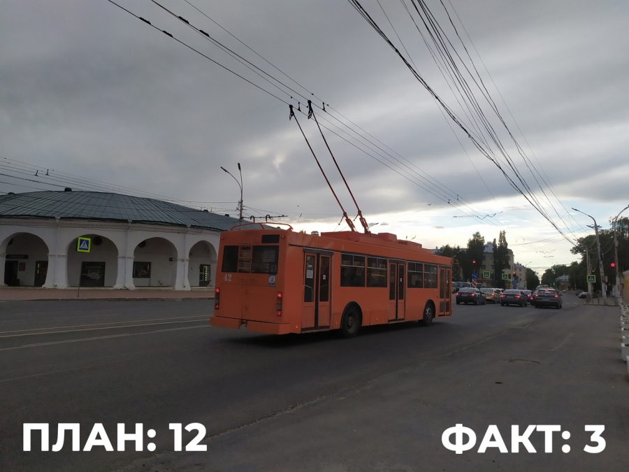 Столичный подарок не пошёл в прок: в Костроме смогли восстановить только три из тридцати бушных троллейбусов