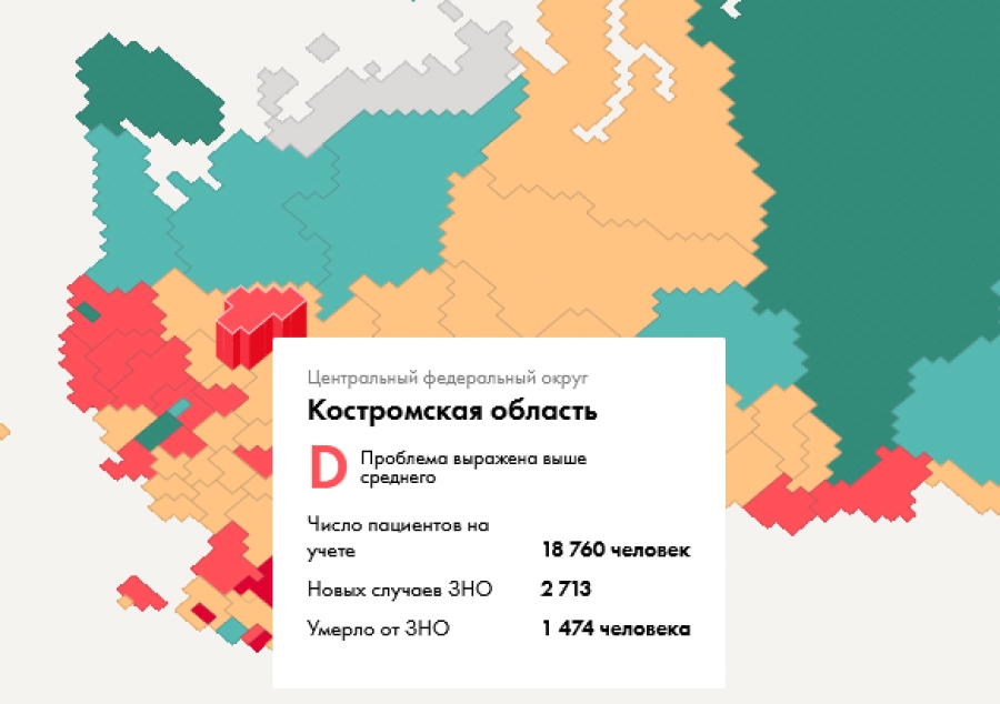 Ситуация с онкозаболеваниями в Костромской области оказалась в шаге от кошмарной