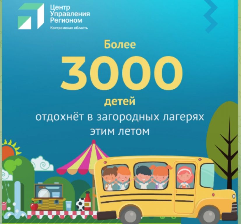 В Костромской области впервые за три года на 100% заполнят детские загородные лагеря