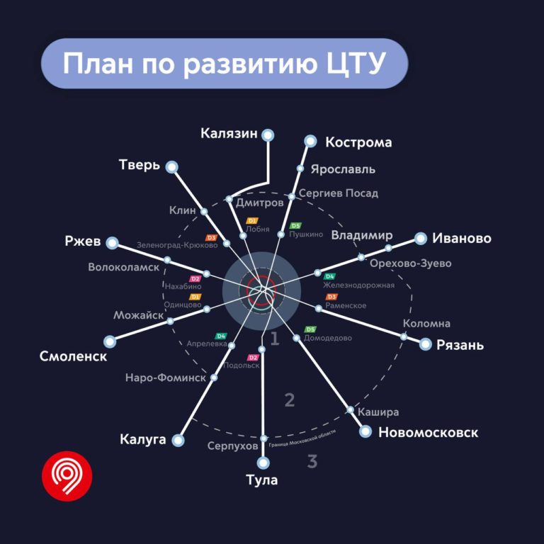 Департамент транспорта столицы показал схему метро с Костромой